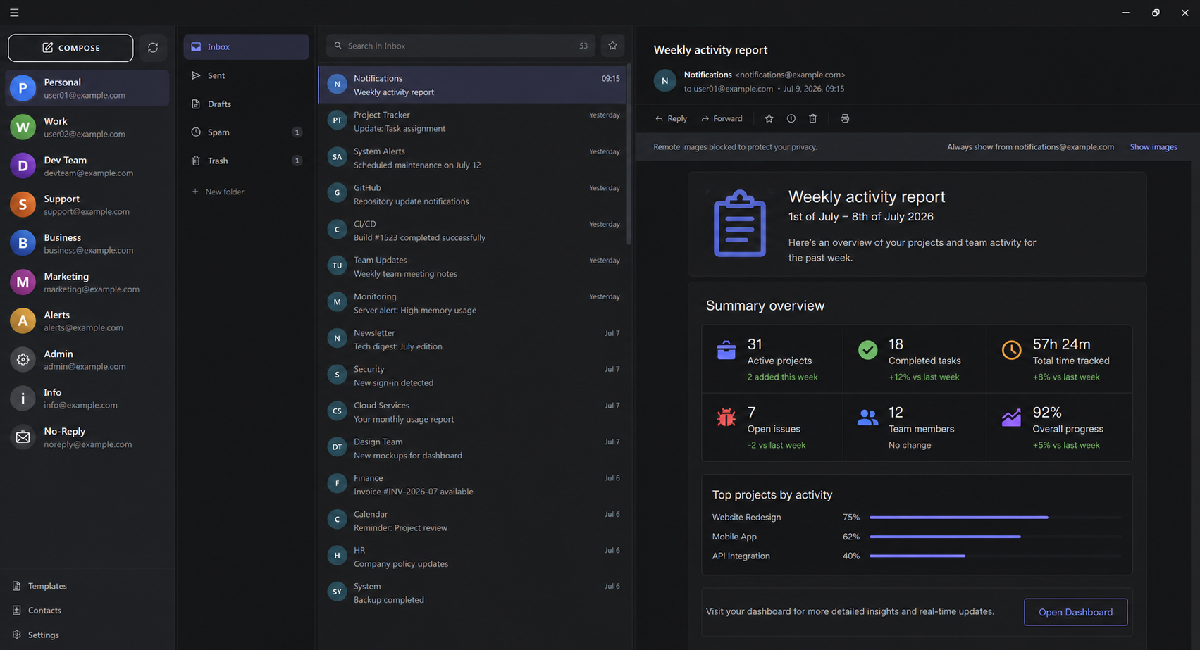 InkMail running on Windows — unified inbox with a message open